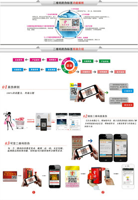 廠家定做防偽標簽 合格證 激光防偽標 防偽碼印刷 400電話 短信