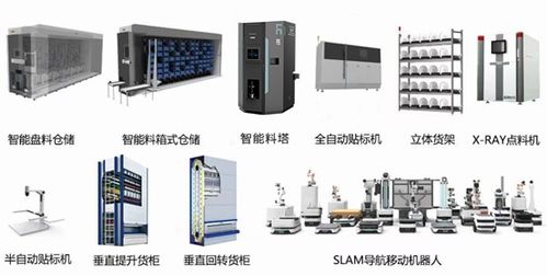時隔一個月,倉儲機(jī)器人提供商派迅智能再獲數(shù)千萬pre a 輪融資