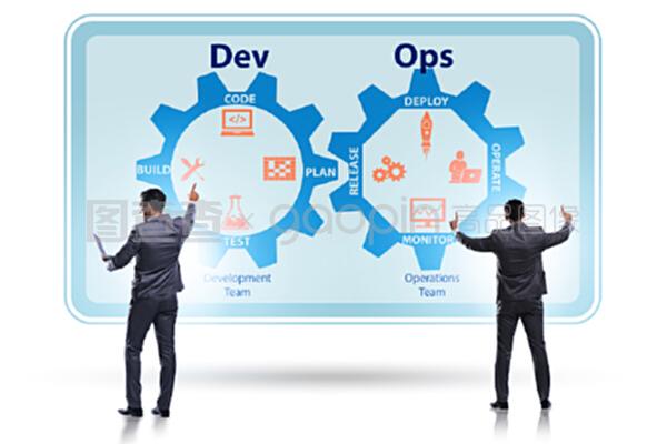 devOps軟件開發(fā)它的概念。