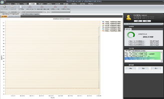 基于VB.NET的福清冠捷小區(qū)熱水系統(tǒng)組態(tài)軟件開發(fā)